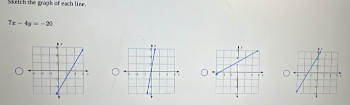 Sketch the graph of each line.
7x-4y=-20