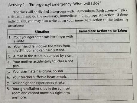 Activity 1 - “Emergency! Emergency! What will I do?”
The class will be divided into groups with 4-5 members. Each group will pick
a situation and do the necessary, immediate and appropriate action. If done
individually, you may also write down your immediate action to the following