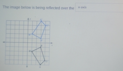 The image below is being reflected over the x-axis