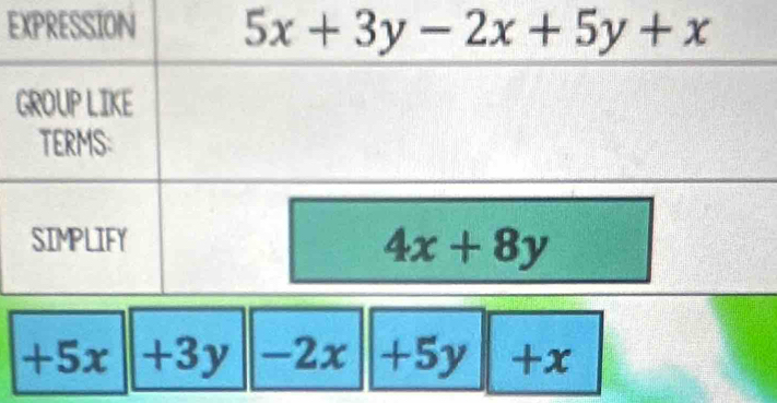 +5x frac  +3y -2x|+5y|+x