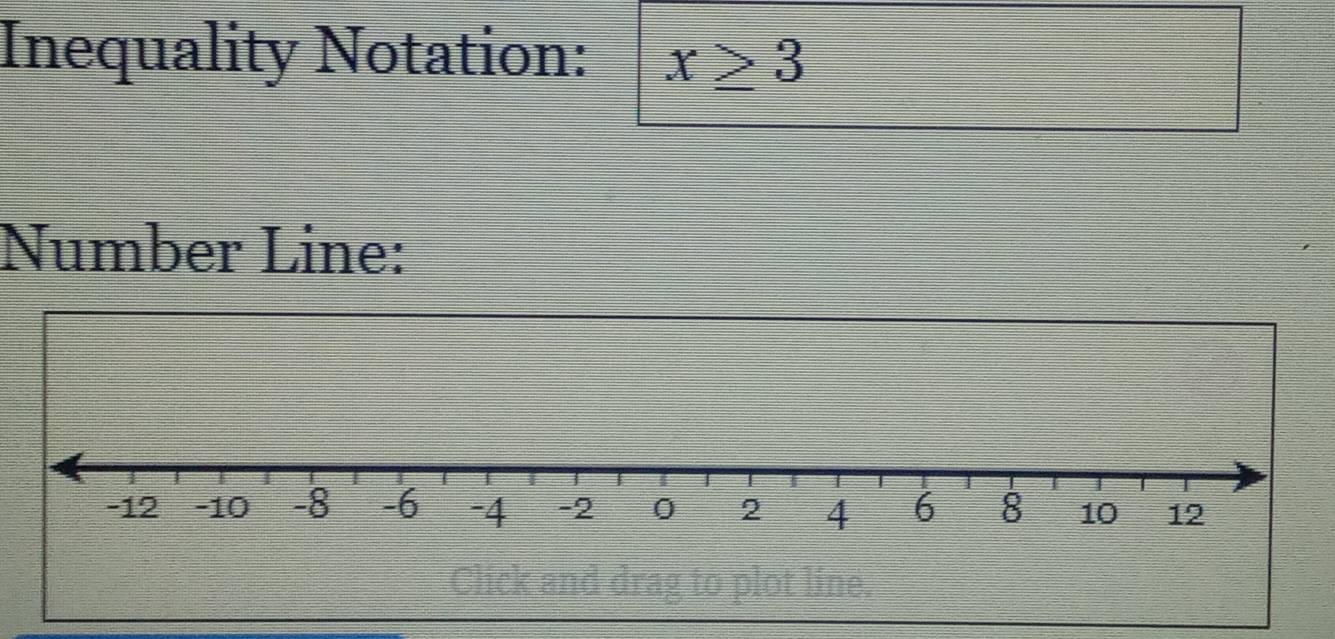 Inequality Notation: x≥ 3
Number Line: