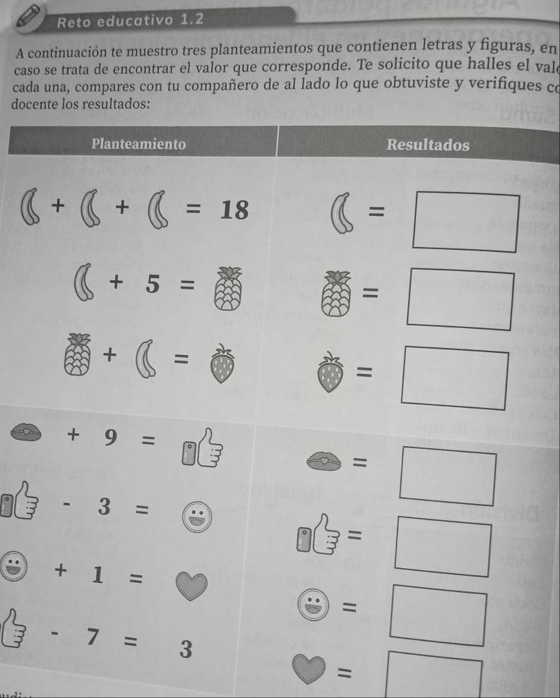 Reto educativo 1.2 
A continuación te muestro tres planteamientos que contienen letras y figuras, en 
caso se trata de encontrar el valor que corresponde. Te solicito que halles el val 
cada una, compares con tu compañero de al lado lo que obtuviste y verifiques co 
docente los resultados: 
Planteamiento Resultados
B+B+ (6 =18 (=□
(+5=□ □ =□
2+2 +(( . - () 
overline 
bigcirc =□
□ +9=_□ sqrt(3) ≥slant =□
3-3=odot _□ C_3=□
odot +1=bigcirc
3-7=3
odot =□
bigcirc =□