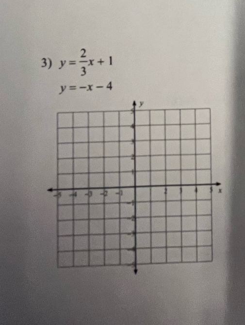 y= 2/3 x+1
y=-x-4