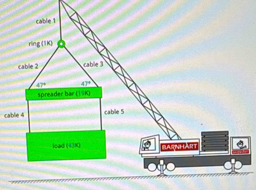 cable 4