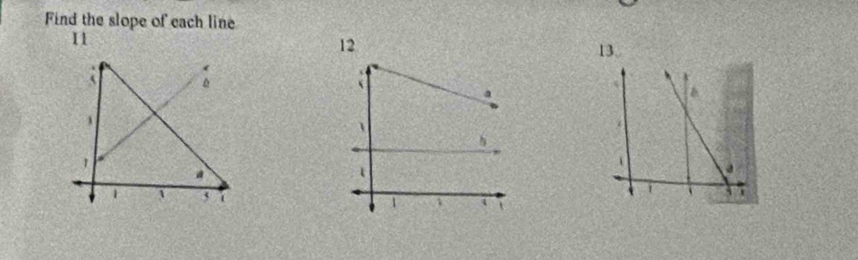 Find the slope of each line 
11
12
13