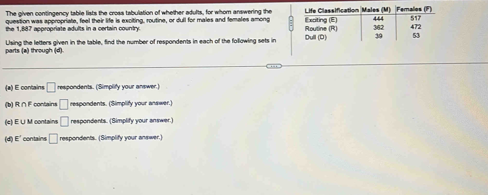 The given contingency table lists the cross tabulation of whether adults, for whom answering the 
question was appropriate, feel their life is exciting, routine, or dull for males and females among 
the 1,887 appropriate adults in a certain country. 
Using the letters given in the table, find the number of respondents in each of the following sets in 
parts (a) through (d).
(a) E contains □ respondents. (Simplify your answer.)
(b) R ∩F contains □ respondents. (Simplify your answer.)
(c) E ∪ M contains □ respondents. (Simplify your answer.)
(d) F' contains □ respondents. (Simplify your answer.)