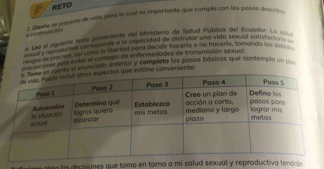 RETO 
a continuación: 1. Diseña mí proyecto de vida, para lo cual es importante que cumpla con los pasos descritos 
a. Leo el siguiente texto proveniente del Ministerio de Salud Pública del Ecuador: La solud 
sexual y reproductiva corresponde a la capacidad de disfrutar una vida sexual satisfactoria s 
riesgos de procrear, así como la libertad para decidir hacerlo o no hacerlo, tomando las debido 
precauciones para evitar el contagio de enfermedades de transmisión sexual. 
uenta el enunciado anterior y completo los pasos básicos que contempla un plan 
ue estime conveniente: 
có o a decisiones que tomo en torno a mi salrán