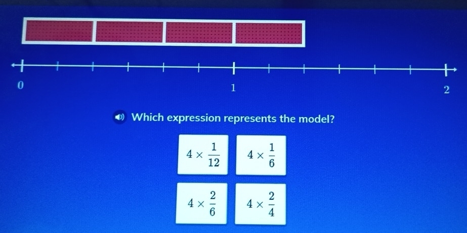 • Which expression represents the model?
4*  1/12  4*  1/6 
4*  2/6  4*  2/4 