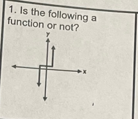 Is the following a 
function or not?