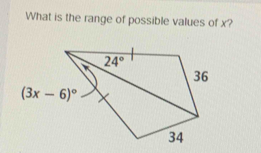 What is the range of possible values of x?