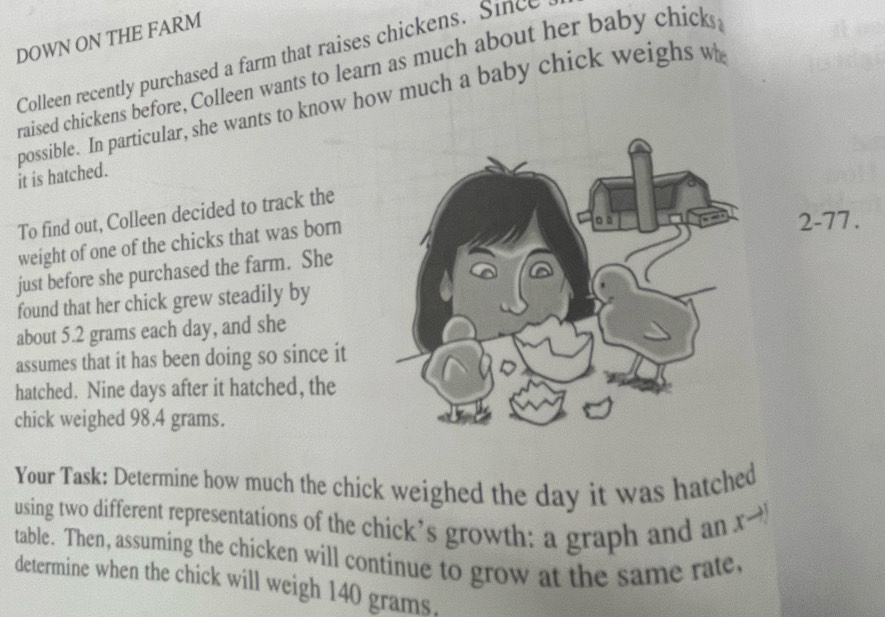 DOWN ON THE FARM 
Colleen recently purchased a farm that raises chickens. Since 
raised chickens before, Colleen wants to learn as much about her baby chicks 
possible. In particular, she wants to know how much a baby chick weighs w 
it is hatched. 
To find out, Colleen decided to track the 
weight of one of the chicks that was born
2-77. 
just before she purchased the farm. She 
found that her chick grew steadily by 
about 5.2 grams each day, and she 
assumes that it has been doing so since it 
hatched. Nine days after it hatched, the 
chick weighed 98.4 grams. 
Your Task: Determine how much the chick weighed the day it was hatched 
using two different representations of the chick’s growth: a graph and an x→
table. Then, assuming the chicken will continue to grow at the same rate, 
determine when the chick will weigh 140 grams.