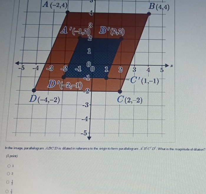 A(-2,4)
2
 1/2 
 1/3 