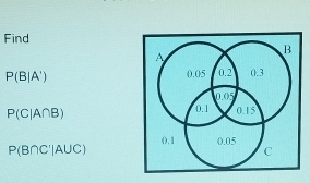 Find
P(B|A')
P(C|A∩ B)
P(B∩ C'|A∪ C)