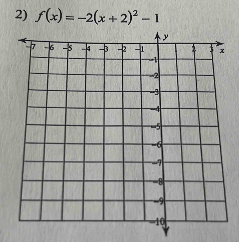 f(x)=-2(x+2)^2-1