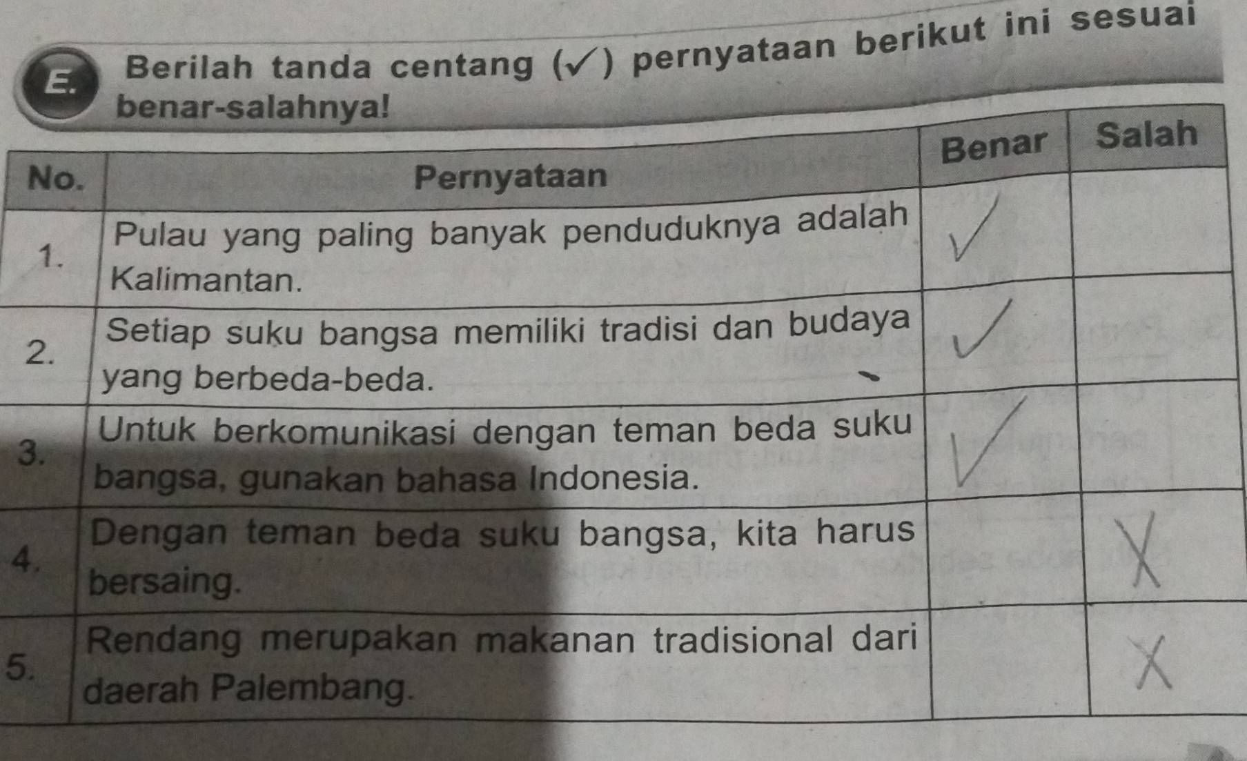 Berilah tanda centang (√) pernyataan berikut ini sesuai 
2 
3 
4 
5.