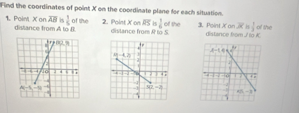 Find the coordinates of point X on the coordinate plane for each situation.
1. Point Xon overline AB is  1/5  of the 2. Point X on overline RS is  1/6  of the 3. Point X on overline JK is  1/3  of the
distance from A to B. distance from R to S. distance from / to K.