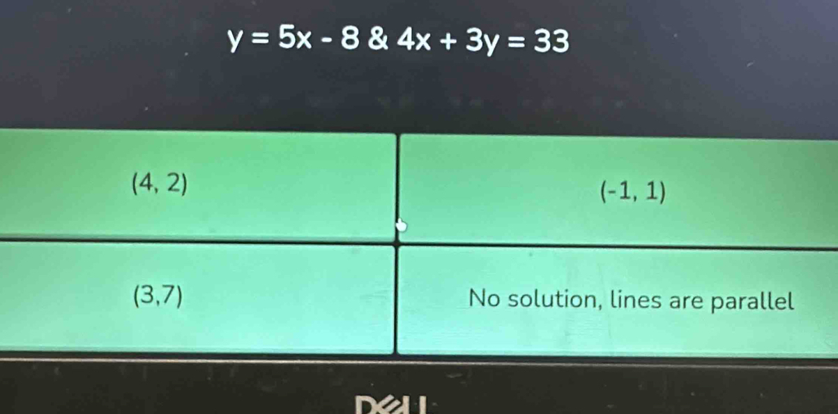 y=5x-8 & 4x+3y=33