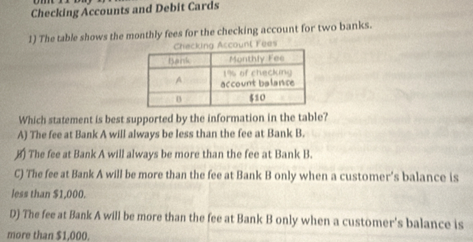 Checking Accounts and Debit Cards
1) The table shows the monthly fees for the checking account for two banks.
Checking Account Fees
Which statement is best supported by the information in the table?
A) The fee at Bank A will always be less than the fee at Bank B.
B The fee at Bank A will always be more than the fee at Bank B.
C) The fee at Bank A will be more than the fee at Bank B only when a customer's balance is
less than $1,000.
D) The fee at Bank A will be more than the fee at Bank B only when a customer's balance is
more than $1,000.