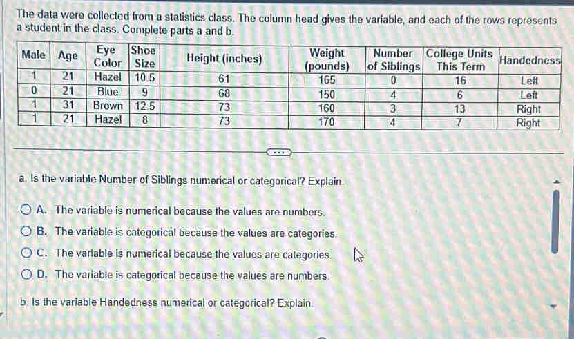 The data were collected from a statistics class. The column head gives the variable, and each of the rows represents
a student in the class. Complete parts a and b.
a. Is the variable Number of Siblings numerical or categorical? Explain
A. The variable is numerical because the values are numbers.
B. The variable is categorical because the values are categories.
C. The variable is numerical because the values are categories.
D. The variable is categorical because the values are numbers.
b. Is the variable Handedness numerical or categorical? Explain.