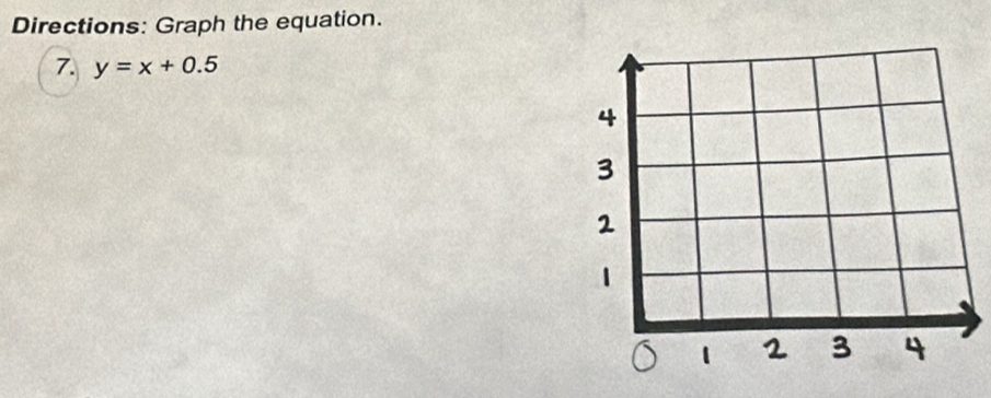 Directions: Graph the equation. 
7. y=x+0.5