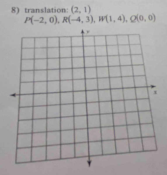 translation: (2,1)
P(-2,0), R(-4,3), W(1,4), Q(0,0)