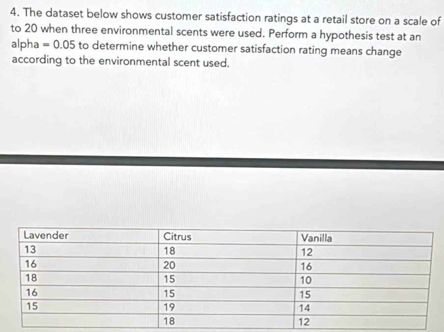 The dataset below shows customer satisfaction ratings at a retail store on a scale of 
to 20 when three environmental scents were used. Perform a hypothesis test at an 
alpha =0.05 to determine whether customer satisfaction rating means change 
according to the environmental scent used.