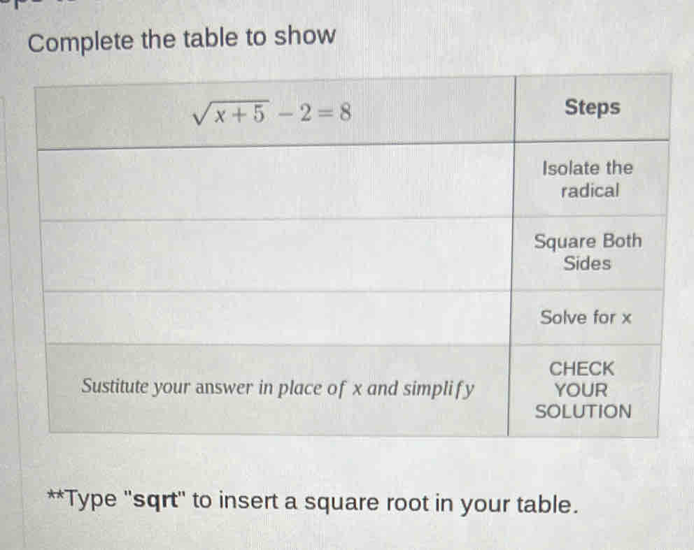 Complete the table to show
**Type 'sqrt' to insert a square root in your table.