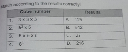 Match according to the results correctly!