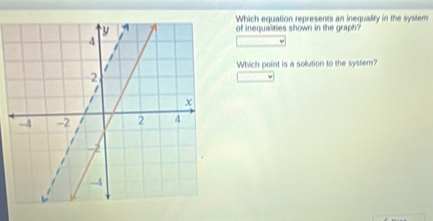 Which equation represents an inequalify in the system 
of inequalities shown in the graph? 
Which point is a solution to the system?