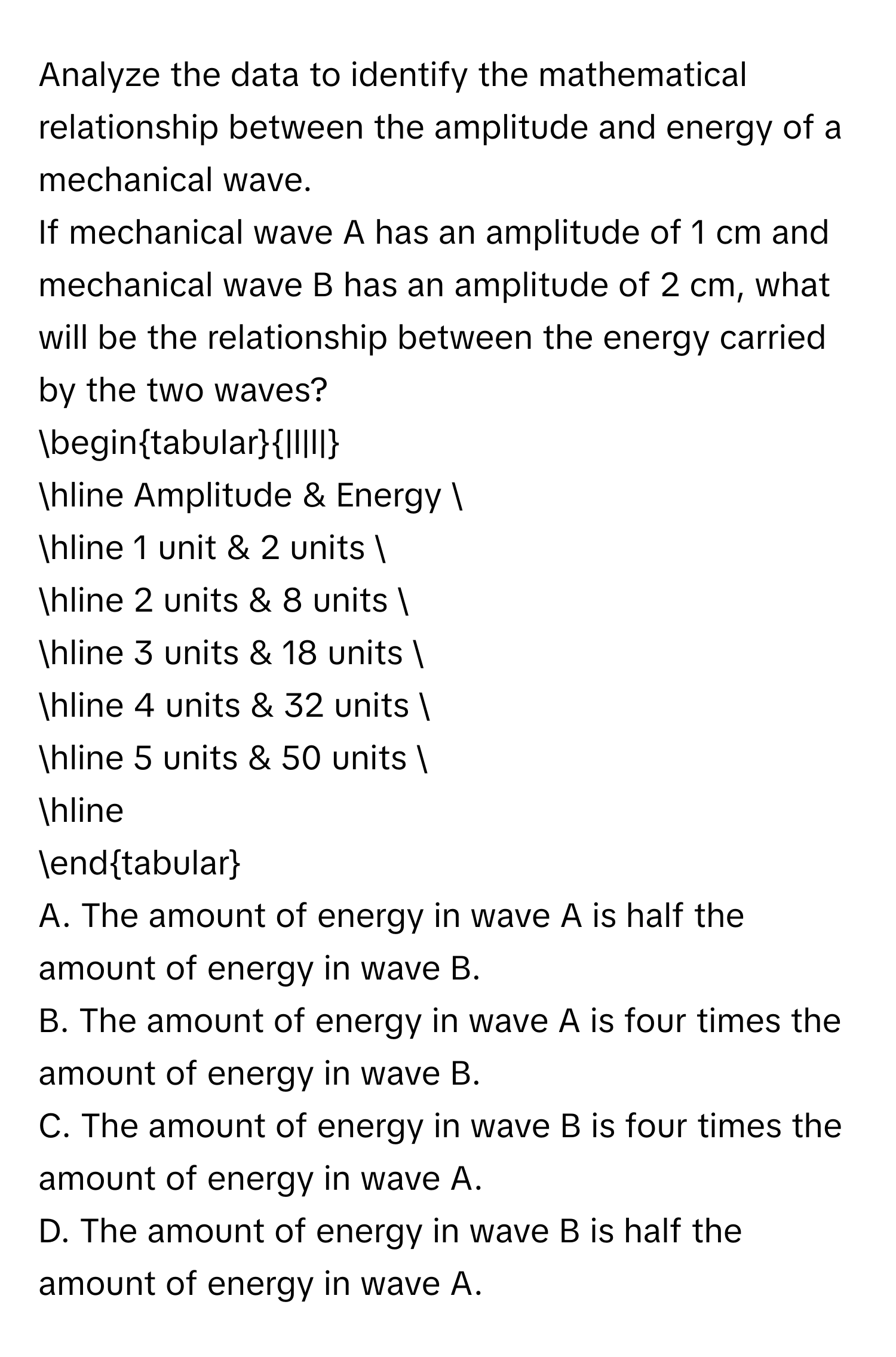 Analyze the data to identify the mathematical relationship between the amplitude and energy of a mechanical wave. 
If mechanical wave A has an amplitude of 1 cm and mechanical wave B has an amplitude of 2 cm, what will be the relationship between the energy carried 
by the two waves? 

begintabular|l|l| 
hline Amplitude & Energy  
hline 1 unit & 2 units  
hline 2 units & 8 units  
hline 3 units & 18 units  
hline 4 units & 32 units  
hline 5 units & 50 units  
hline 
endtabular 

A. The amount of energy in wave A is half the amount of energy in wave B. 
B. The amount of energy in wave A is four times the amount of energy in wave B. 
C. The amount of energy in wave B is four times the amount of energy in wave A. 
D. The amount of energy in wave B is half the amount of energy in wave A.