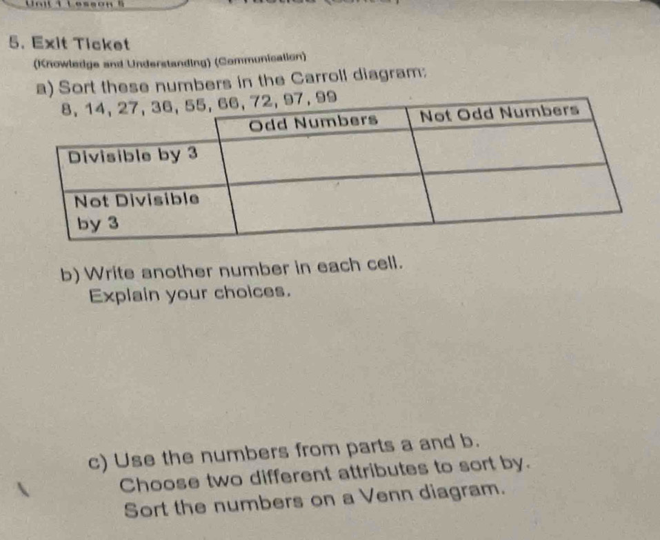 Exit Ticket 
(Knowledge and Understanding) (Communication) 
a) Sort these numbers in the Carroll diagram; 
b) Write another number in each cell. 
Explain your choices. 
c) Use the numbers from parts a and b. 
Choose two different attributes to sort by. 
Sort the numbers on a Venn diagram.