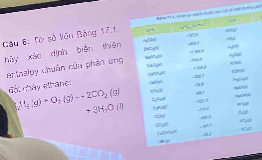 thuưởng gác
Câu 6: Từ số liệu Bảng 17.1,
hãy xác định biến thiên
enthalpy chuẩn của phản ứng
_2H_6(g)+O_2(g)to 2CO_2(g)
đốt cháy ethane:
+3H_2O(l)