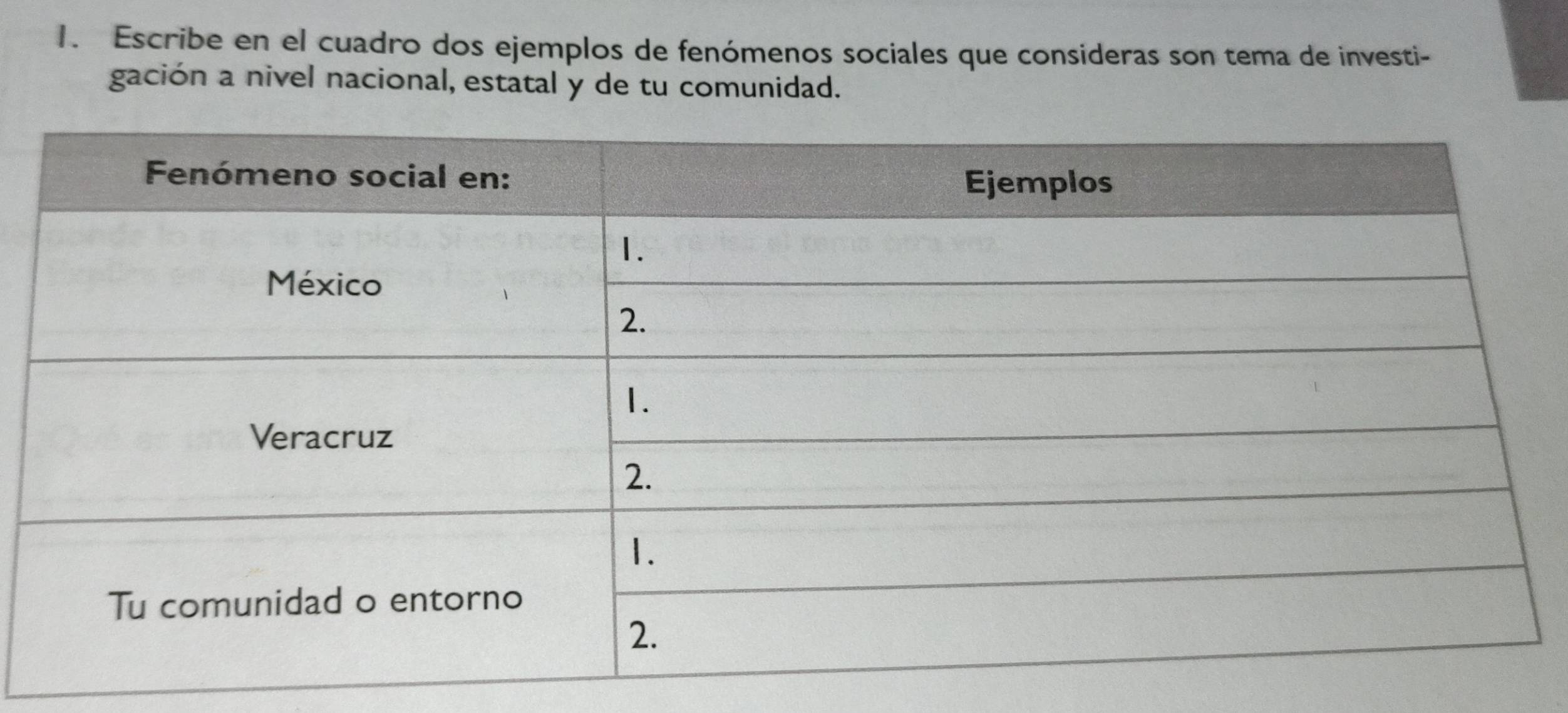 Escribe en el cuadro dos ejemplos de fenómenos sociales que consideras son tema de investi- 
gación a nivel nacional, estatal y de tu comunidad.