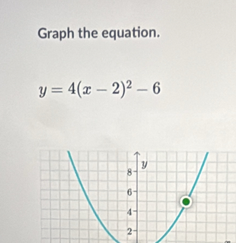 Graph the equation.
y=4(x-2)^2-6