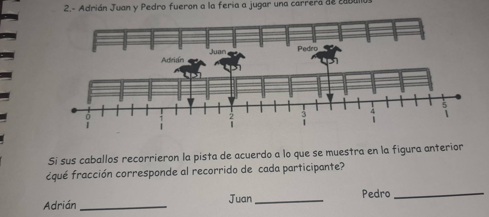 2.- Adrián Juan y Pedro fueron a la feria a jugar una carrera de cabullos 
Juan 
Pedro 
Adrian
5
4
ō
2
3
 
|
1
| 
Si sus caballos recorrieron la pista de acuerdo a lo que se muestra en la figura anterior 
¿qué fracción corresponde al recorrido de cada participante? 
Adrián_ 
Juan _Pedro_