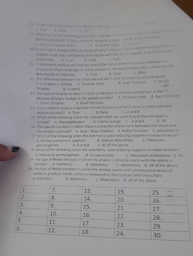 At the equivalence point no change in the indicator celc ef t
retired
ATrue B. False C. All
19. Which one of the following is/are the method/s in umimetrc aealysis through whch and
point is detected? A. Occurrence of Physical change B. By using indicators
C. physical measurement D. All of the above E. A and P
20. In titrimetric analysis the substance of which amount is to be determined by titrimetric
analysis must react completely and rapidly with the other reagent in stoichiometric
propertion A. True B. False C Both
21. In titrimetric analysis the reaction should be fast and there must be alteration in
physical or chemical property of the solution at the equivalence point, which can be
detected by an indicator A. True B. False C. Both
22. The difference between the observed end point and the true equivalence point
in a titration is termed A. Titration error B. Back Titration C. Direct
Titration D. A and B
23. The type of titration in which analyte is not used or titration carried out in the
absence of target analyte in the sample is called A. Titration error B. Back Titration
C. Direct Titration D. Blank Titration
24. In a titrimetric analysis a solution of exactly known concentration is called standard
solution is called? A. True B. False C. A and B
25 Which of the following is/are the indicators that are used in acid-base titration is
termed? A. Phenolphthalein B. methyl orange C. A and B D. All
26. The type of titaration in which there is a transfer of electrons between the titrant and
the analyte is termed? A. Acid - Base Titration B. Redox Titration C. precipitation
27 Which of the following is/are the commonly used reducing reagents in redox titration?
A. Ferrous ammonium sulphate B. Sodium thiosulfate C. Potassium
permanganate D. A and B E. All of the above
28. Which of the following is/are the commonly used oxidizing reagents in redox titration?
A. Potassium permanganate B. Cerium sulfate C. Potassium dichromate D. All
29. The type of Redox titration in which the analyte is directly reacts with the iodine is
termed ? A. lodimetry B. lodometry C. Alkalimetry D. All of the above
30. The type of Redox titration in which the analyte reacts with unmeasured excess of
iodide to produce iodine, which is measured by the titration with thiosulfate
A lodimetry B. lodometry C. Alkalimetry D. All of the above