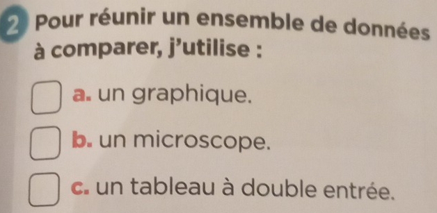 Pour réunir un ensemble de données
à comparer, j'utilise :
a. un graphique.
b. un microscope.
c. un tableau à double entrée.