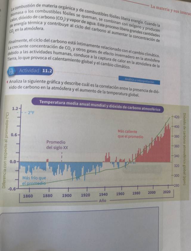 La materia y su intera
biomasa o los combustib
La combustión de materia orgánica y de combustibles fósiles libera energía. Cuando la
siles se queman, se combinan con oxígeno y producer
calor, dióxido de carbono (CO_2) y vapor de agua. Este proceso libera grandes cantidades
CO, en la atmósfera.
de energía térmica y contribuye al ciclo del carbono al aumentar la concentración de
Finalmente, el ciclo del carbon :á íntimamente relacionado con el cambio climático.
La creciente concentración de CO_2 y otros gases de efecto invernadero en la atmósfera
debido a las actividades humanas, conduce a la captura de calor en la atmósfera de la
Tierra, lo que provoca el calentamiento global y el cambio climático.
Actividad 11.2
Analisis e interpretación
« Analiza la siguiente gráfica y describe cuál es la correlación entre la presencia de dió-
xido de carbono en la atmósfera y el aumento de la temperatu