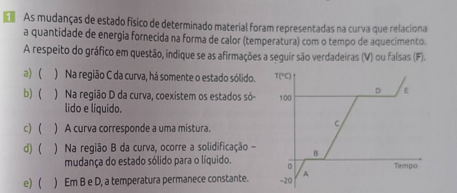 As mudanças de estado físico de determinado material foram representadas na curva que relaciona
a quantidade de energia fornecida na forma de calor (temperatura) com o tempo de aquecimento.
A respeito do gráfico em questão, indique se as afirmações a seguir são verdadeiras (V) ou falsas (F).
a) ( )Na região C da curva, há somente o estado sólido. T(^circ C)
D E
b) ( ) Na região D da curva, coexistem os estados só- 100
lido e líquido.
c) ( A curva corresponde a uma mistura.
C
d)  ) Na região B da curva, ocorre a solidificação -
B
mudança do estado sólido para o líquido. Tempo
0
e) ( ) Em B e D, a temperatura permanece constante. -20 A