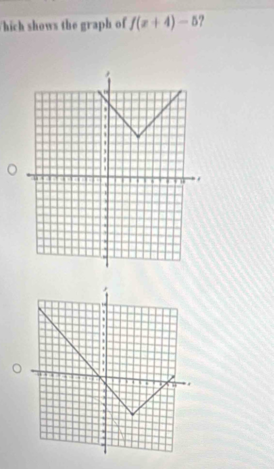 Thich shows the graph of f(x+4)-5 ?