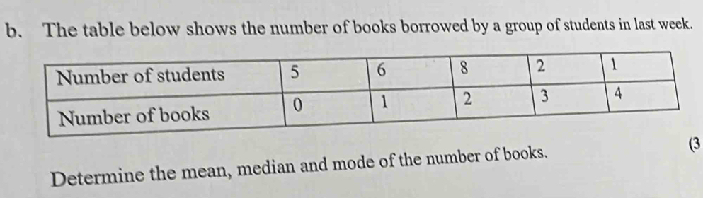 The table below shows the number of books borrowed by a group of students in last week. 
Determine the mean, median and mode of the number of books. (3