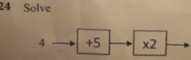 Solve
4
+5
x2