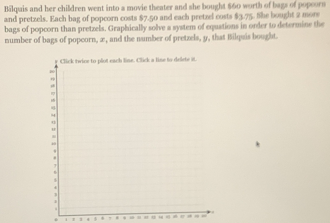 Bilquis and her children went into a movie theater and she bought $60 worth of bags of popeorn 
and pretzels. Each bag of popcorn costs $7.50 and each pretzel costs $3.75. She bought 2 more 
bags of popcorn than pretzels. Graphically solve a system of equations in order to determine the 
number of bags of popcorn, x, and the number of pretzels, y, that Bilquis bought.
0 1 2 3 4 5 6 7 9 29 30 19 20