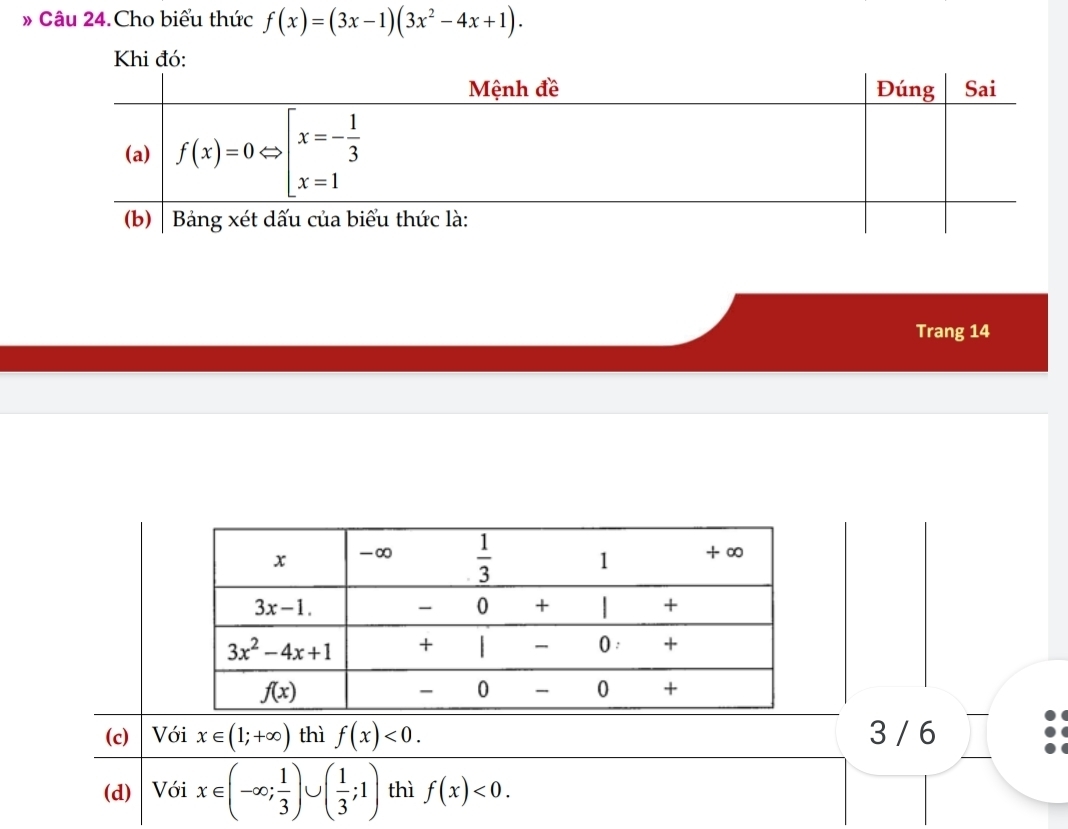 » Câu 24.Cho biểu thức f(x)=(3x-1)(3x^2-4x+1).
Trang 14
(c) Với x∈ (1;+∈fty ) thì f(x)<0. 3 / 6
(d) Với x∈ (-∈fty ; 1/3 )∪ ( 1/3 ;1) thì f(x)<0.