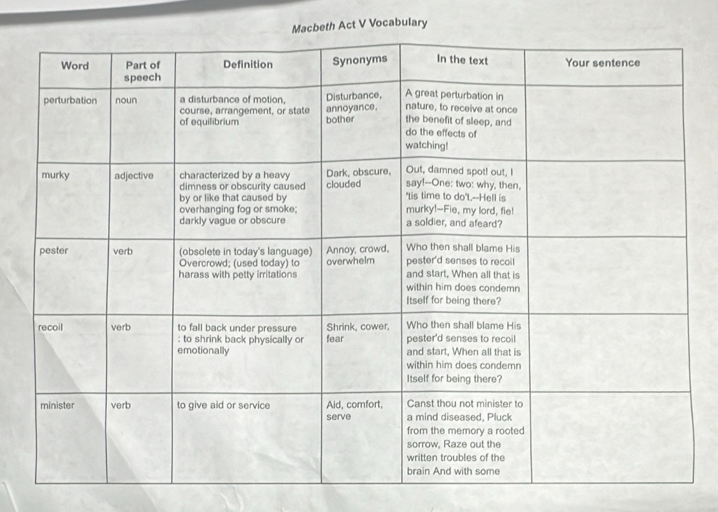 th Act V Vocabulary