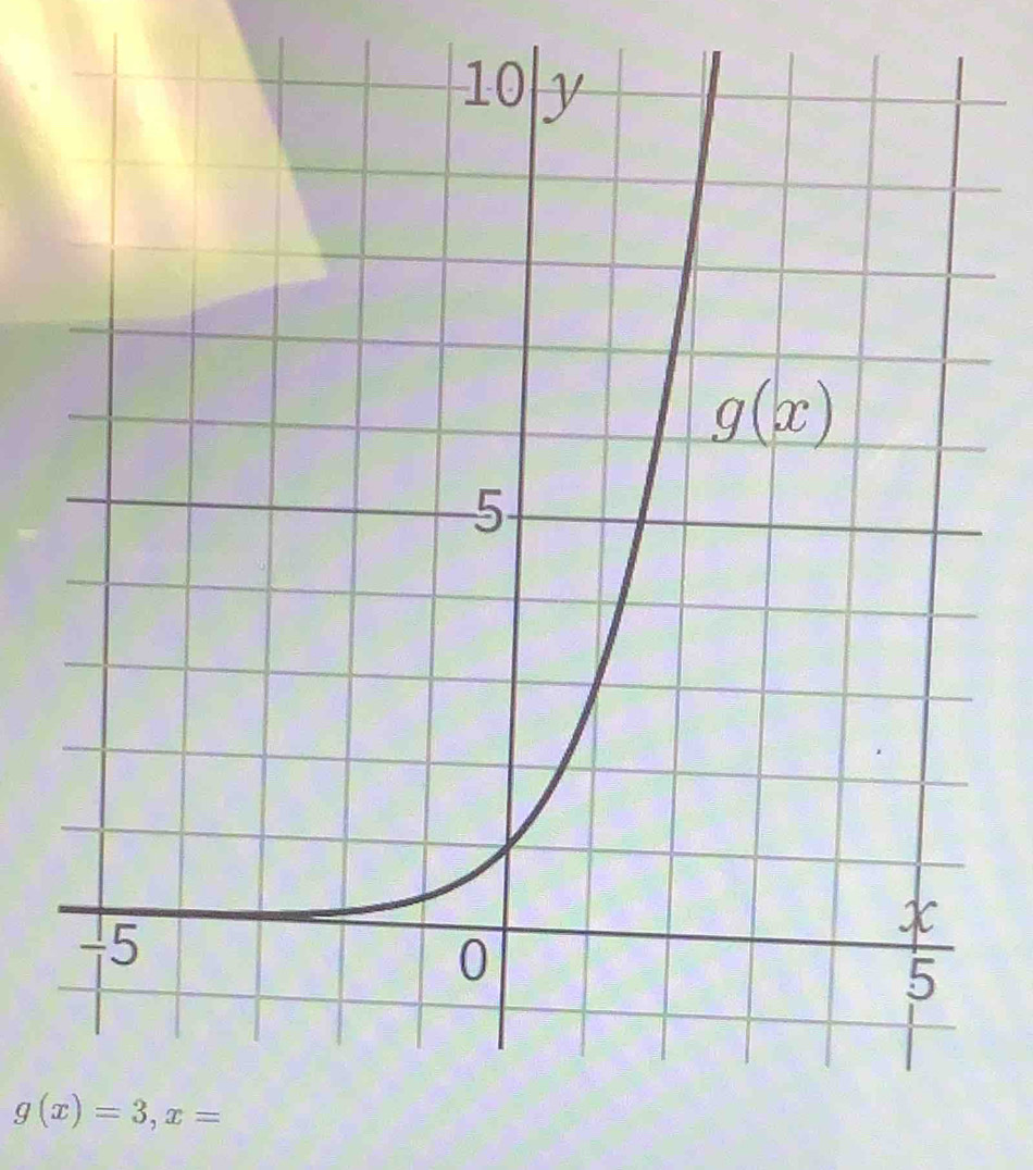 g(x)=3,x=