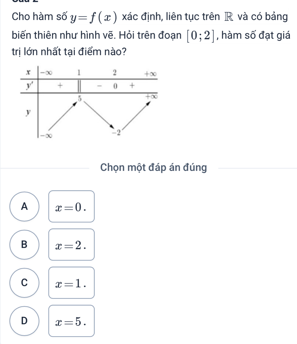 Cho hàm số y=f(x) xác định, liên tục trên R và có bảng
biến thiên như hình vẽ. Hỏi trên đoạn [0;2] , hàm số đạt giá
trị lớn nhất tại điểm nào?
Chọn một đáp án đúng
A x=0.
B x=2.
C x=1.
D x=5.