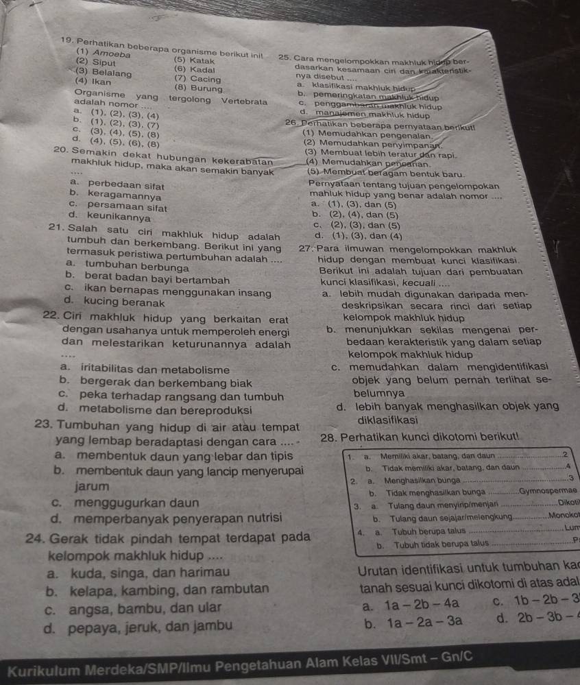 Perhatikan beberapa organisme berikut ini! 25. Cara mengelompokkan makhluk hidup ber-
(1) Amoeba (5) Katak
dasarkan kesamaan ciri dan kaakteristik-
(2) Siput (6) Kadal nya disebut ....
(3) Belalang (4) Ikan
(7) Cacing a. klasifikasi makhluk hidup
(8) Burung b. pemeringkatan makhluk hidup
Organisme yang tergolong Vertebrata c. penggambaran makhluk hidup
adalah nomor . d. manajemen makhluk hidup
a. (1), (2), (3), (4)
b. (1), (2), (3), (7) 26 Perhatikan beberapa pernyataan berikut!
c. (3), (4), (5), (8) (1) Memudahkan pengenalan.
d. (4), (5), (6), (8) (2) Memudahkan penyimpanan
(3) Membuat lebin teratur dan rapi.
20. Semakin dekat hubungan kekerabatan (4) Memudahkan pencaran
makhluk hidup, maka akan semakin banyak (5) Membuat beragam bentuk baru.
a. perbedaan sifat Pernyataan tentang tujuan pengelompokan
b. keragamannya
mahluk hidup yang benar adalah nomor ....
c. persamaan sifat a. (1), (3), dan (5)
d. keunikannya
b. (2), (4), dan (5)
c、 (2), (3), dan (5)
21. Salah satu ciri makhluk hidup adalah d. (1), (3), dan (4)
tumbuh dan berkembang. Berikut ini yang 27: Para ilmuwan mengelompokkan makhluk
termasuk peristiwa pertumbuhan adalah .... hidup dengan membuat kunci klasifikasi
a. tumbuhan berbunga Berikut ini adalah tujuan dari pembuatan
b. berat badan bayi bertambah kunci klasifikasi, kecuali
c. ikan bernapas menggunakan insang a. lebih mudah digunakan daripada men-
d. kucing beranak deskripsikan secara rinci dari setiap
22. Cir makhluk hidup yang berkaitan erat kelompok makhluk hidup
dengan usahanya untuk memperoleh energi b. menunjukkan sekilas mengenai per-
dan melestarikan keturunannya adalah bedaan kerakteristik yang dalam setiap
kelompok makhluk hidup
a. iritabilitas dan metabolisme c. memudahkan dalam mengidentifikasi
b. bergerak dan berkembang biak objek yang belum pernah terlihat se-
c. peka terhadap rangsang dan tumbuh belumnya
d. metabolisme dan bereproduksi d. lebih banyak menghasilkan objek yang
diklasifikasi
23. Tumbuhan yang hidup di air atàu tempat
yang lembap beradaptasi dengan cara .... - 28. Perhatikan kunci dikotomi berikut!
a. membentuk daun yang lebar dan tipis 1. a. Memiliki akar, batang, dan daun _2
b. membentuk daun yang lancip menyerupai b. Tidak memiliki akar, batang, dan daun _q
jarum 2. a. Menghasilkan bunga __3
b. Tidak menghasilkan bunga Gymnospermae
c. menggugurkan daun
3. a. Tulang daun menyirip/menjari _Dikoti
d. memperbanyak penyerapan nutrisi b. Tulang daun sejajar/melengkung_  Monoko
24. Gerak tidak pindah tempat terdapat pada 4. a. Tubuh berupa talus__
Lun
b. Tubuh tidak berupa talus P
kelompok makhluk hidup ....
a. kuda, singa, dan harimau Urutan identifikasi untuk tumbuhan ka
b. kelapa, kambing, dan rambutan tanah sesuai kunci dikotomi di atas adal
c. angsa, bambu, dan ular a. 1a-2b-4a C. 1b-2b-3
d. pepaya, jeruk, dan jambu b. 1a-2a-3a d. 2b-3b-
Kurikulum Merdeka/SMP/Ilmu Pengetahuan Alam Kelas VII/Smt - Gn/C