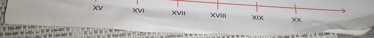 Xv XVI XVII XVIII 
XIX XX