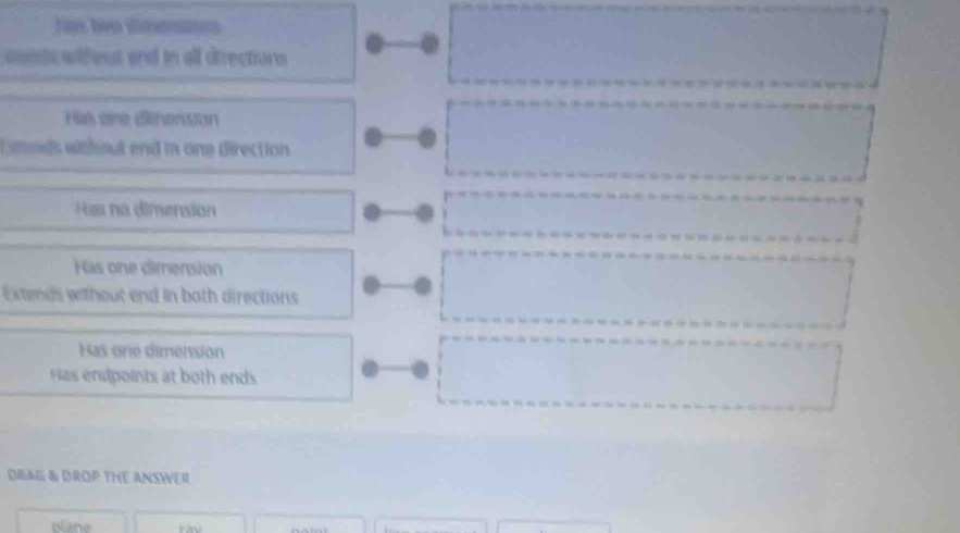 Tim beo dimtn
saits witheut an in all directions


Has one dinension
Eamds without end in one direction

Has na dimension

------------------------ 
Has one dimension
Extends without end in both directions
Has one dimension
Has endpoints at both ends

DEAG & DROP THE ANSWER